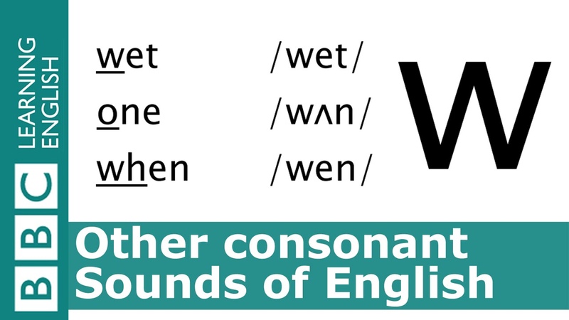 English Pronunciation Consonant , w, wet, one and