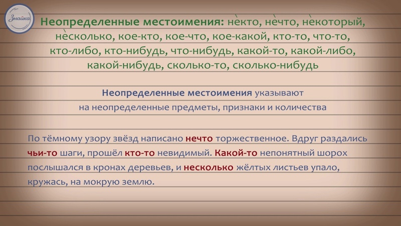 Русскии 10 класс. Местоимение как часть речи как часть речи.