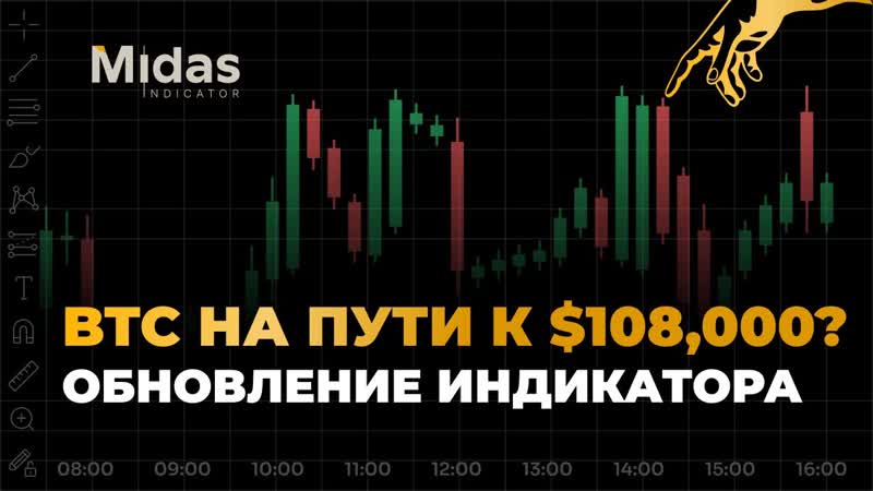 Большое обновление MIdas Down на примере разбора BTC +