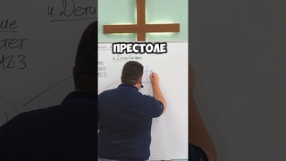 Покаяние  принять Христа как хозяина своей жизни Telegram канал: @gornitza_christ