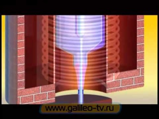 Галилео  Оптоволокно