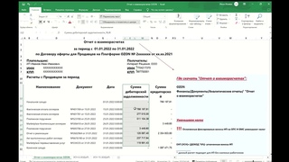 Как заплатить налоги OZON