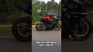 2022 Suzuki Gsxr 1000r vs 2018 Yamaha R1