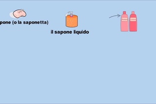 IL BAGNO (lessico)