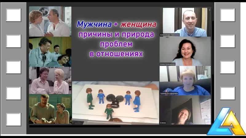 Мужчина и женщина причины и природа проблем в отношениях.