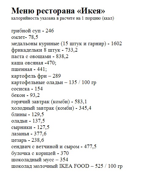 Меню ресторан калорийность. Икеа ресторан калорийность. Калорийность ресторанных блюд. Калорийность в ресторанах. Ресторан икеа меню калорийность блюд.