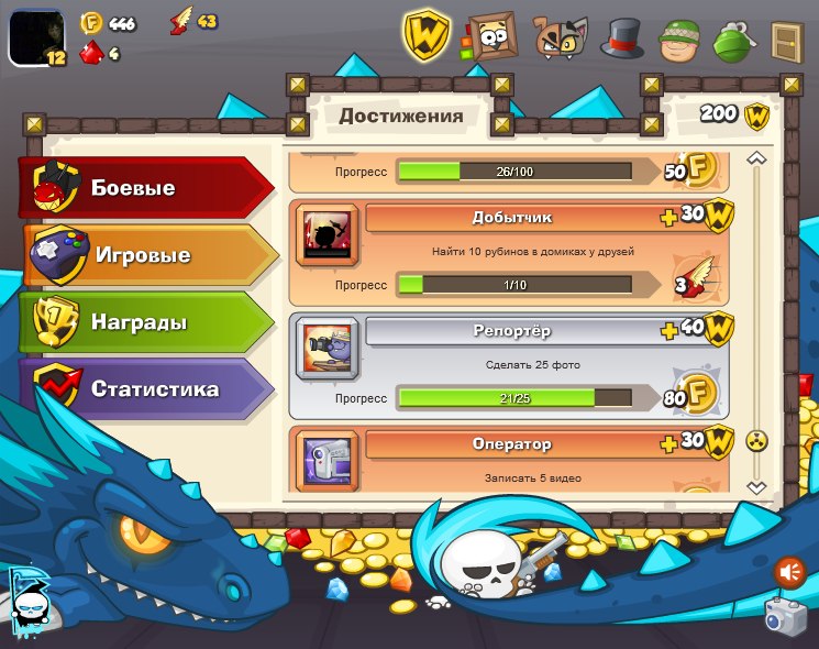 Филипп Мещеряков Андревич | Кировград