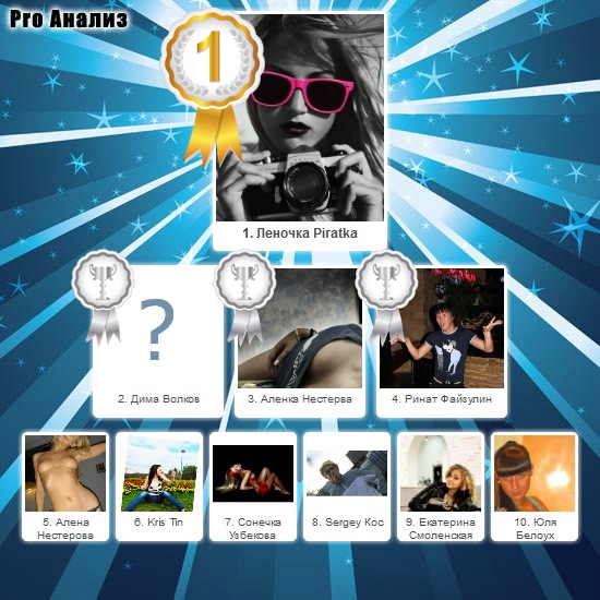 №4, Петр Белоус, Сургут №4, Петр Белоус, Сургут