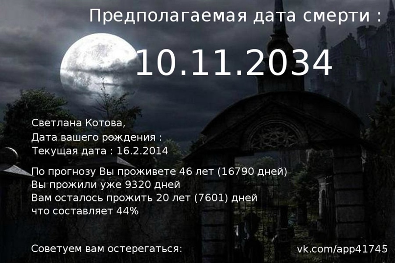 Светлана Котова | Киев