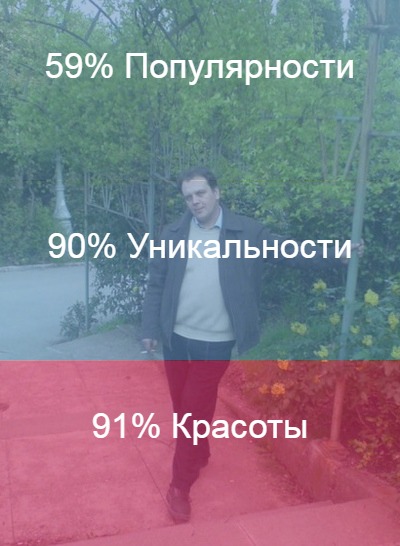 Виктор Афонин | Ялта