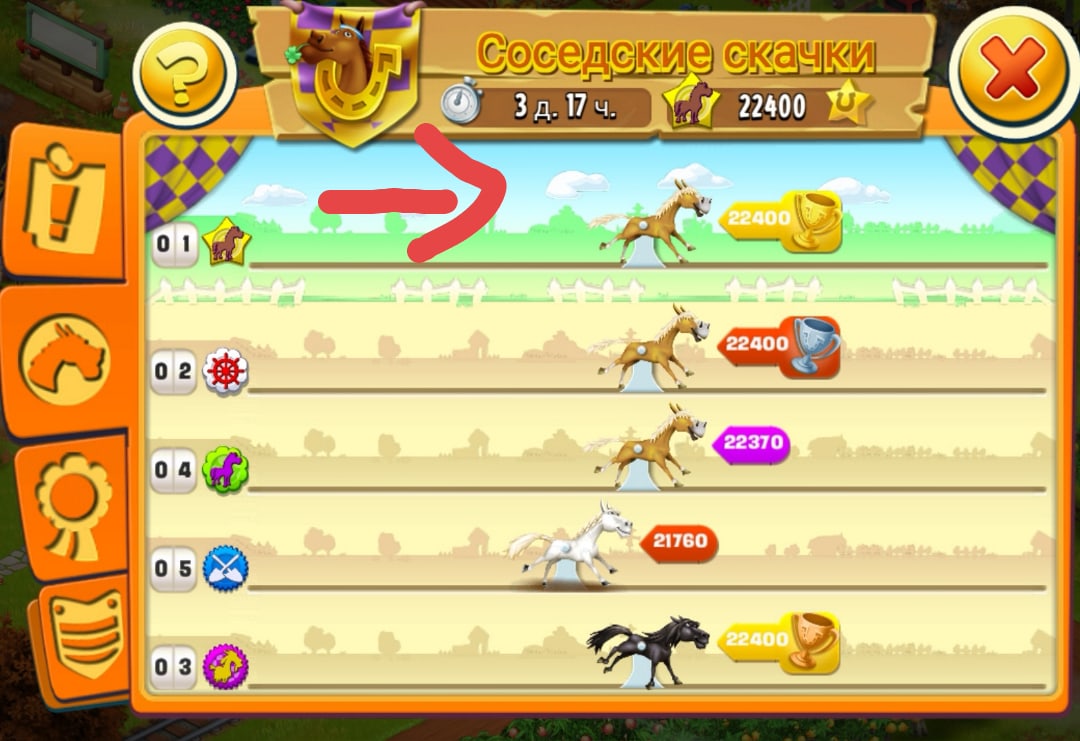 Кто какое место занял на скачках? Кто какое место занял на скачках?