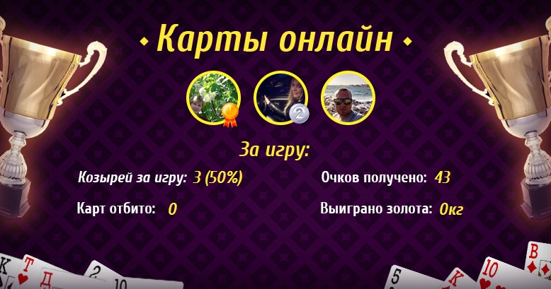 Марина Федоренко | Минск