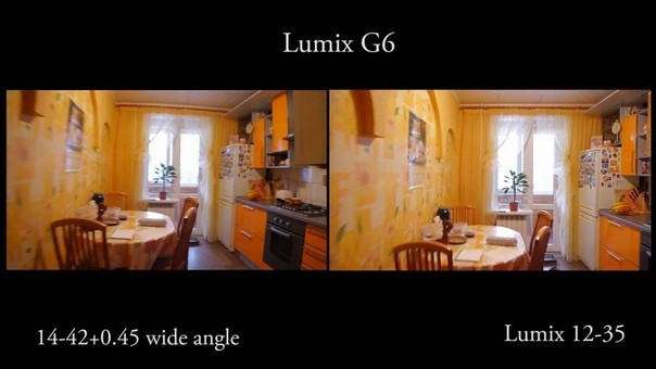 0. 45 WIDE ANGLE LENS