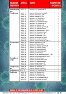 перечень необходимых лекарств в аптеке список. список лекарств в аптеке. сетка аптечная. наличие лекарств в аптеках саратова. аптека юбилейный саратов.